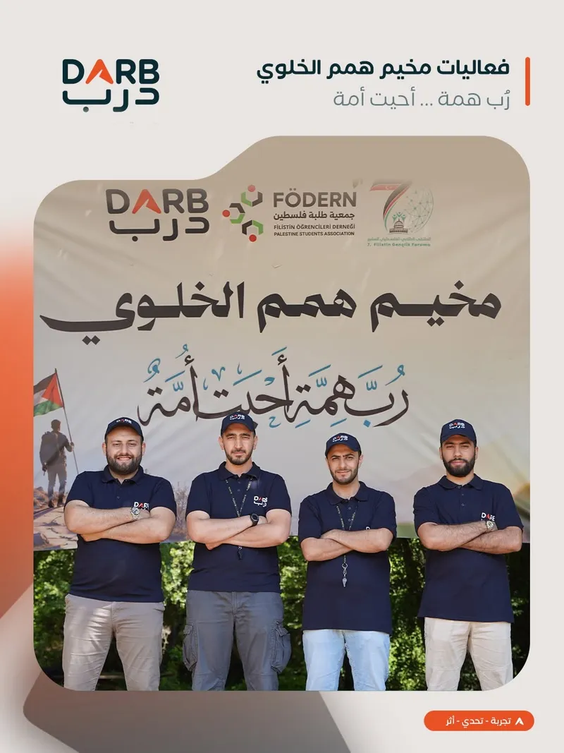 مخيم همم الخلوي , درب
