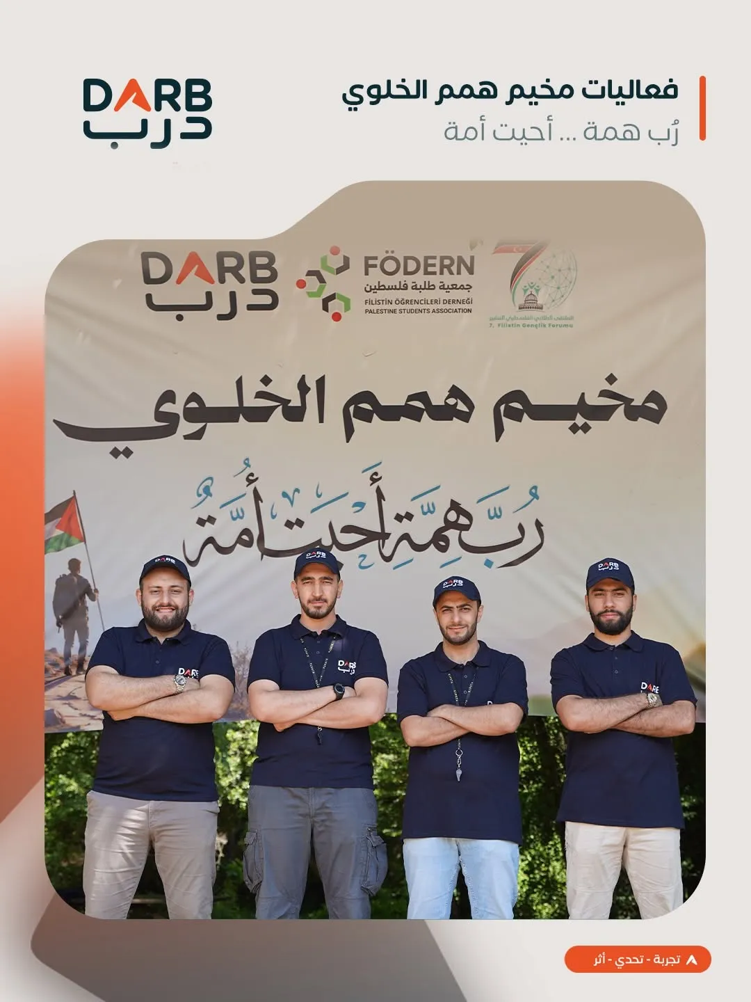 مخيم همم الخلوي , درب